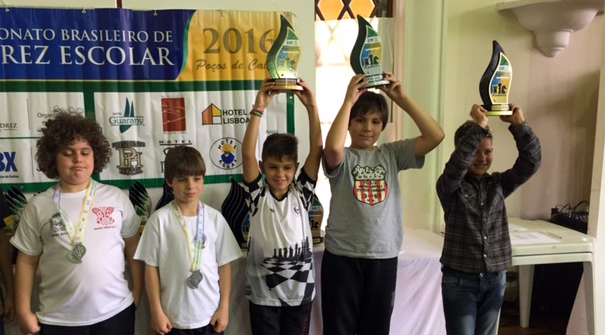 Aluno do CC é Vice-campeão Brasileiro de Xadrez Escolar – Colégio  Catarinense